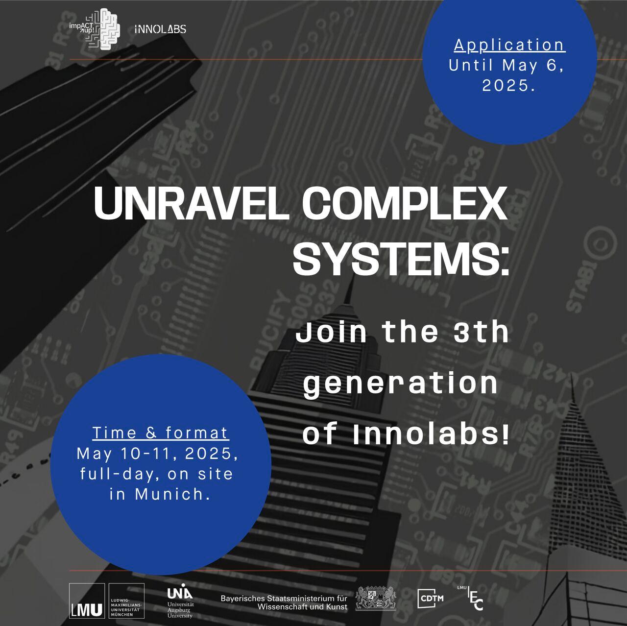 Become a Systemic Innovator – Join the Innolabs Program, a course created in…