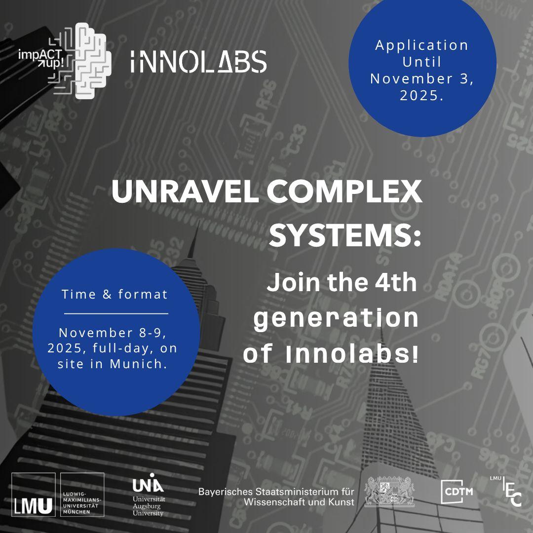 Become a Systemic Innovator