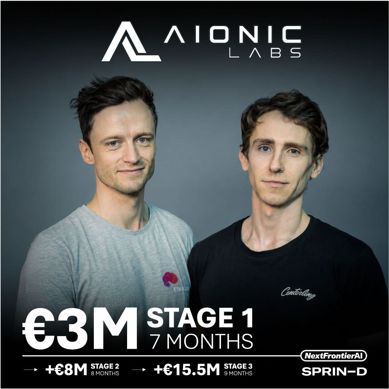 We are launching Aionic Labs